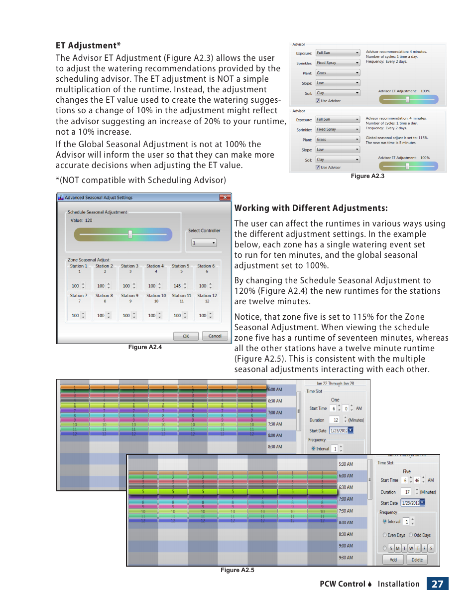 Irritrol PCW Control User Manual | Page 29 / 33