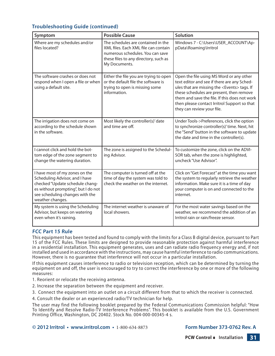 Irritrol PCW Control User Manual | Page 33 / 33