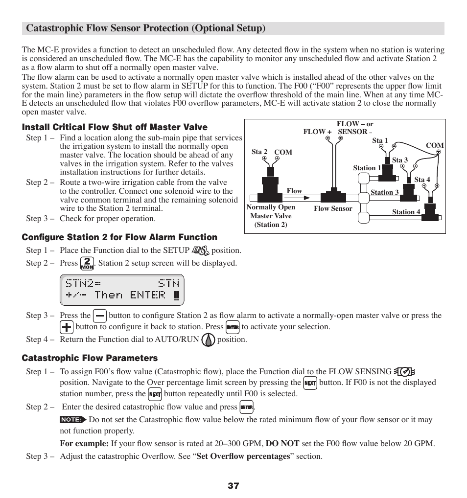 Irritrol MC-E User Manual | Page 37 / 40