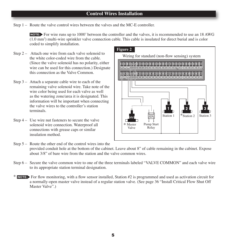 Control wires installation, Figure 2, Wiring for standard (non-flow sensing) system | Irritrol MC-E User Manual | Page 5 / 40