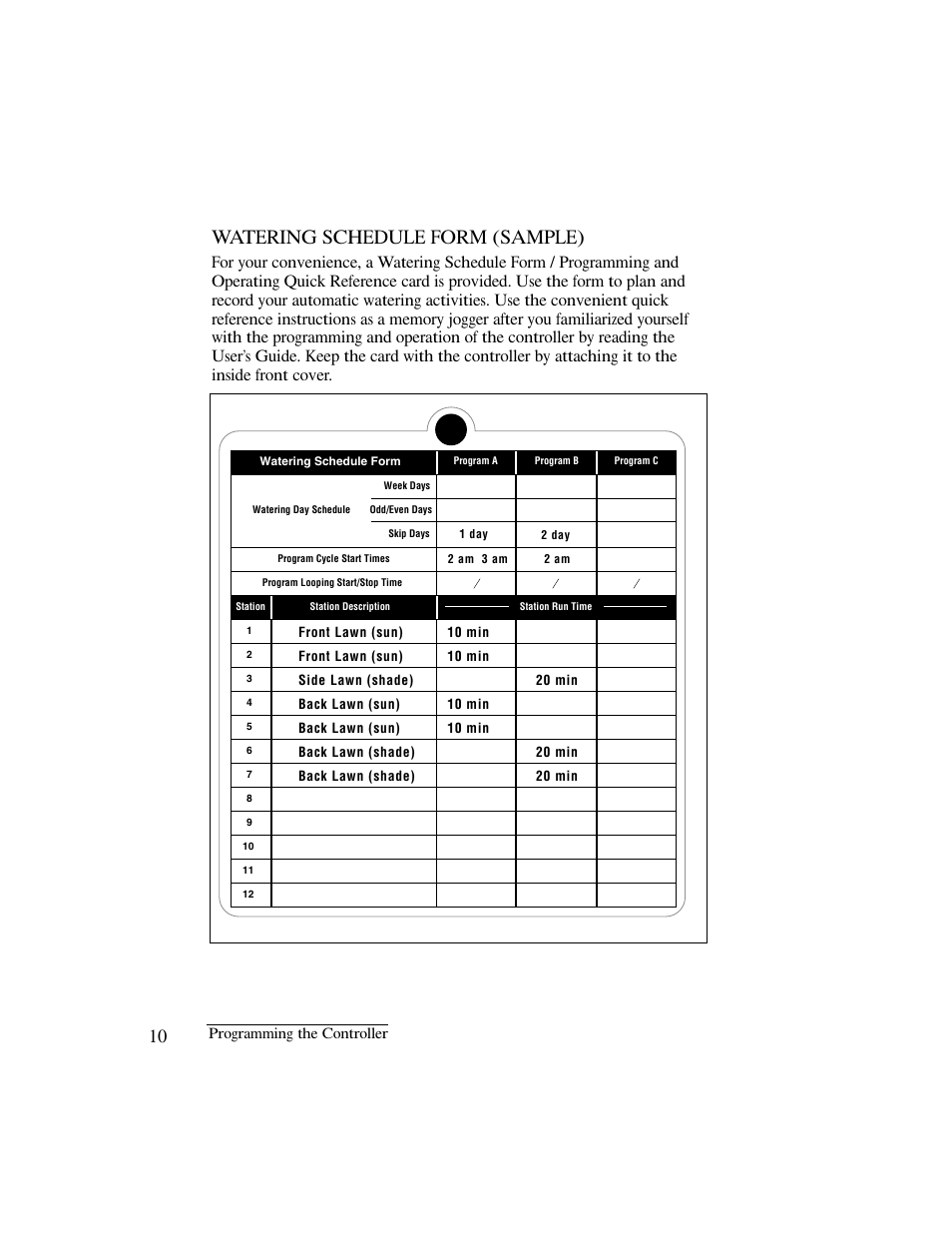 Watering schedule form (sample) | Irritrol IBOC-Plus User Manual | Page 12 / 28