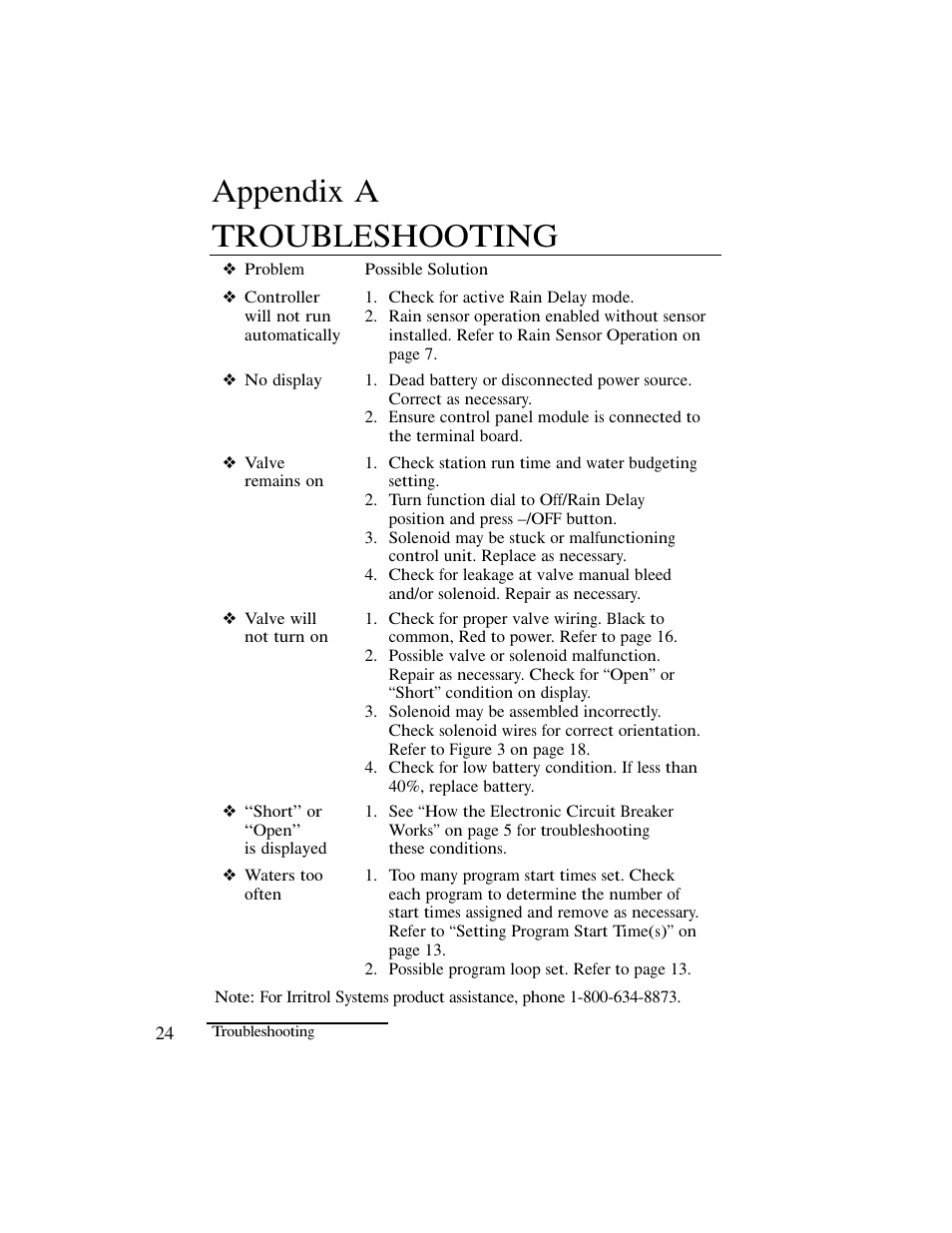 Appendix a troubleshooting | Irritrol IBOC-Plus User Manual | Page 26 / 28