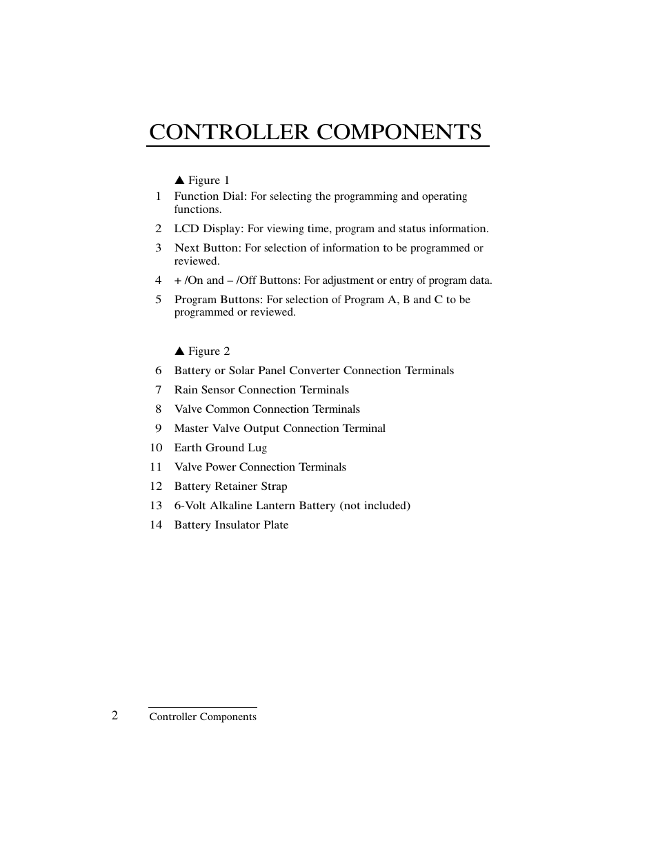 Controller components | Irritrol IBOC-Plus User Manual | Page 4 / 28