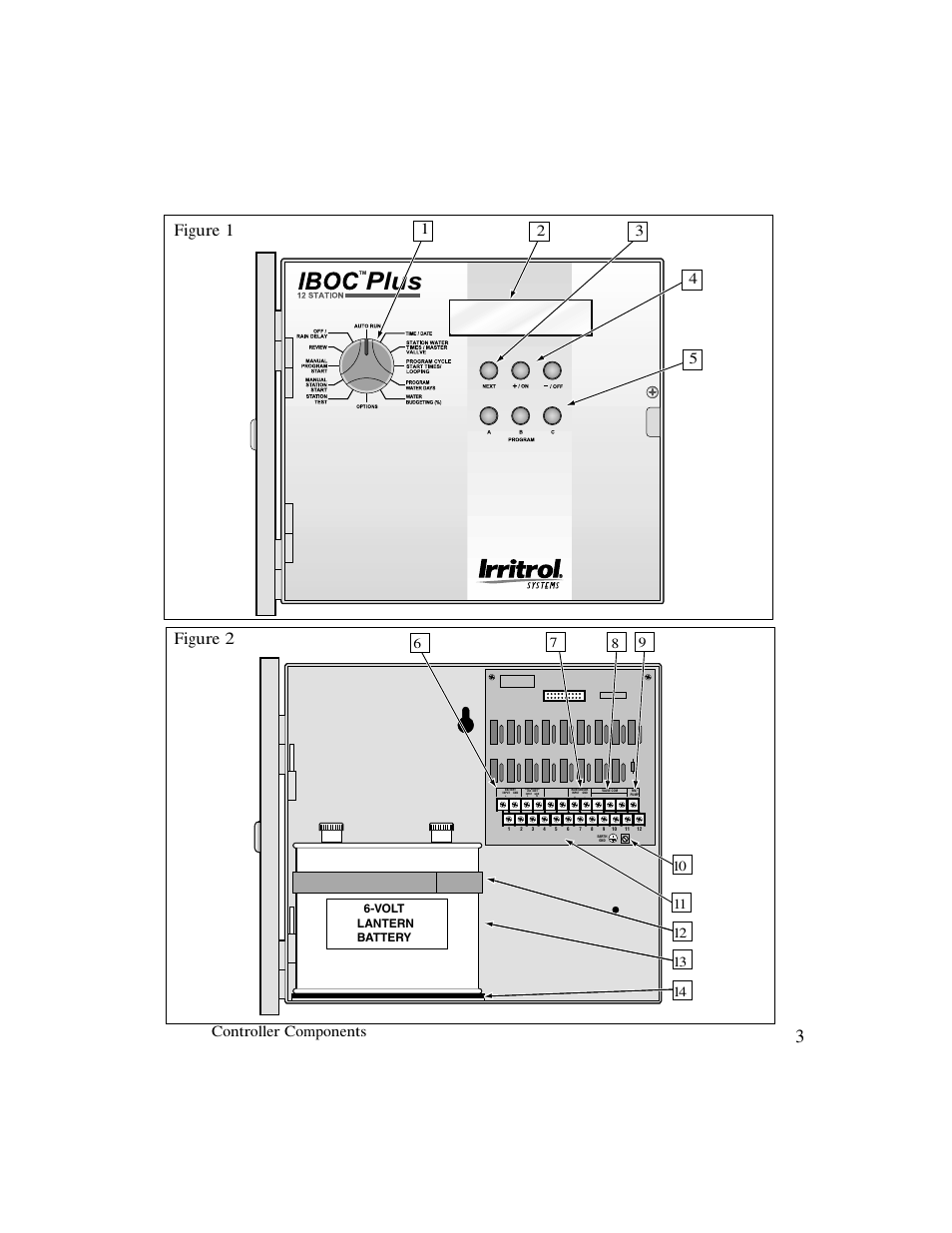Plus, Figure 1 figure 2, Controller components | Irritrol IBOC-Plus User Manual | Page 5 / 28