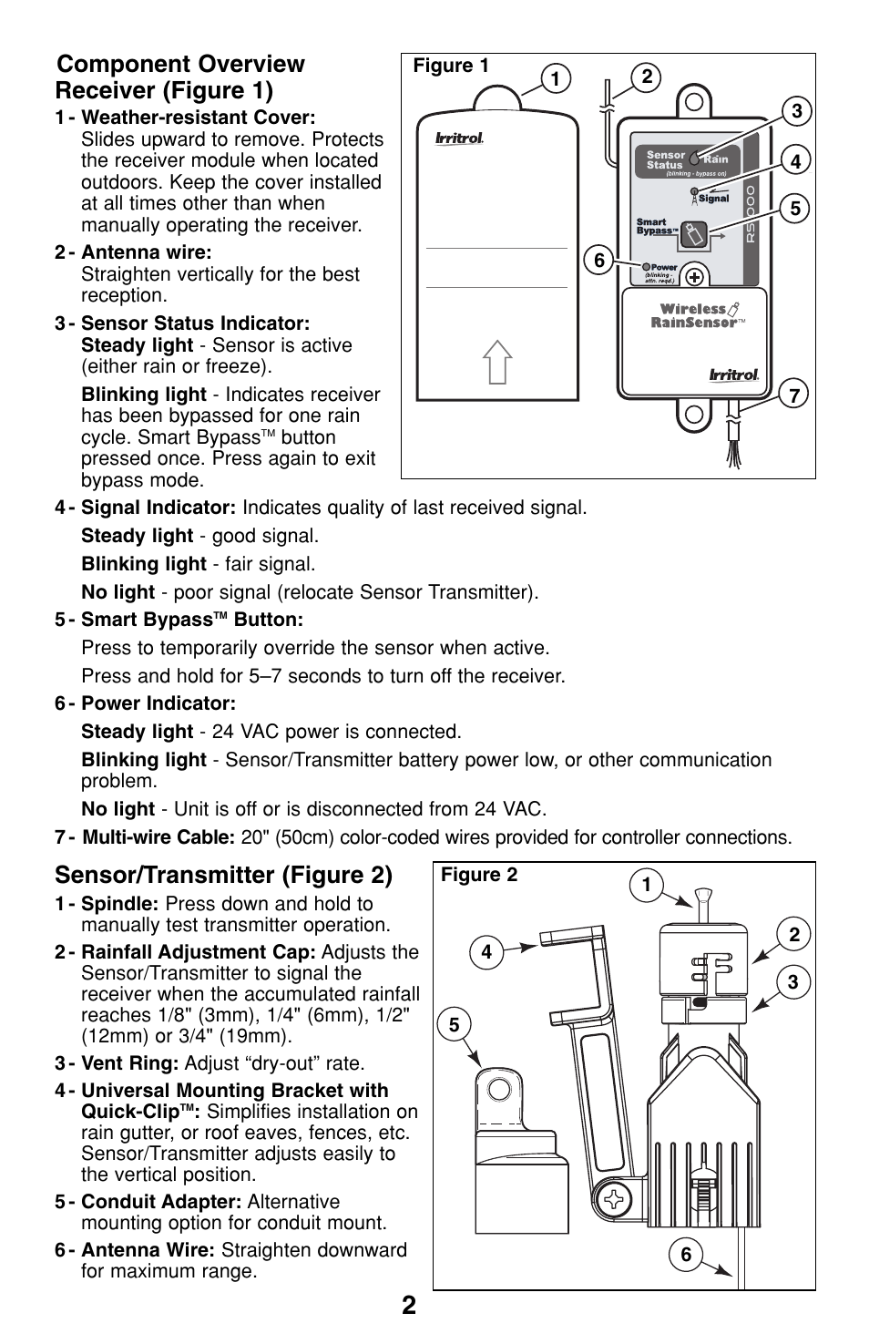 Component overview receiver (figure 1), Sensor/transmitter (figure 2) | Irritrol RainSensor User Manual | Page 2 / 12