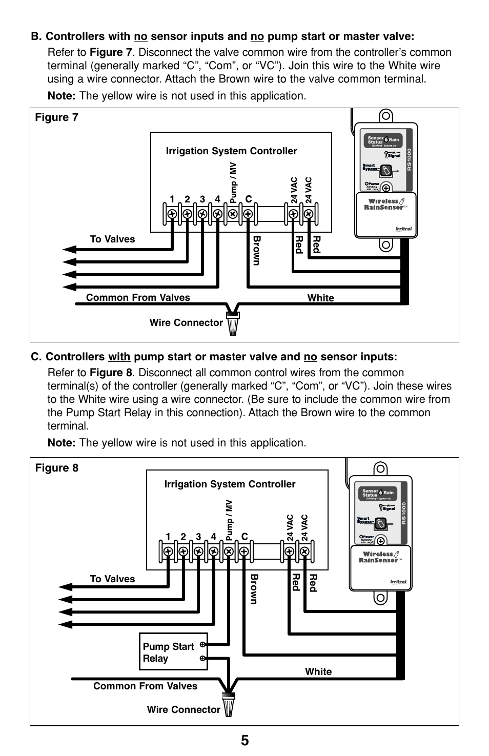 Irritrol RainSensor User Manual | Page 5 / 12