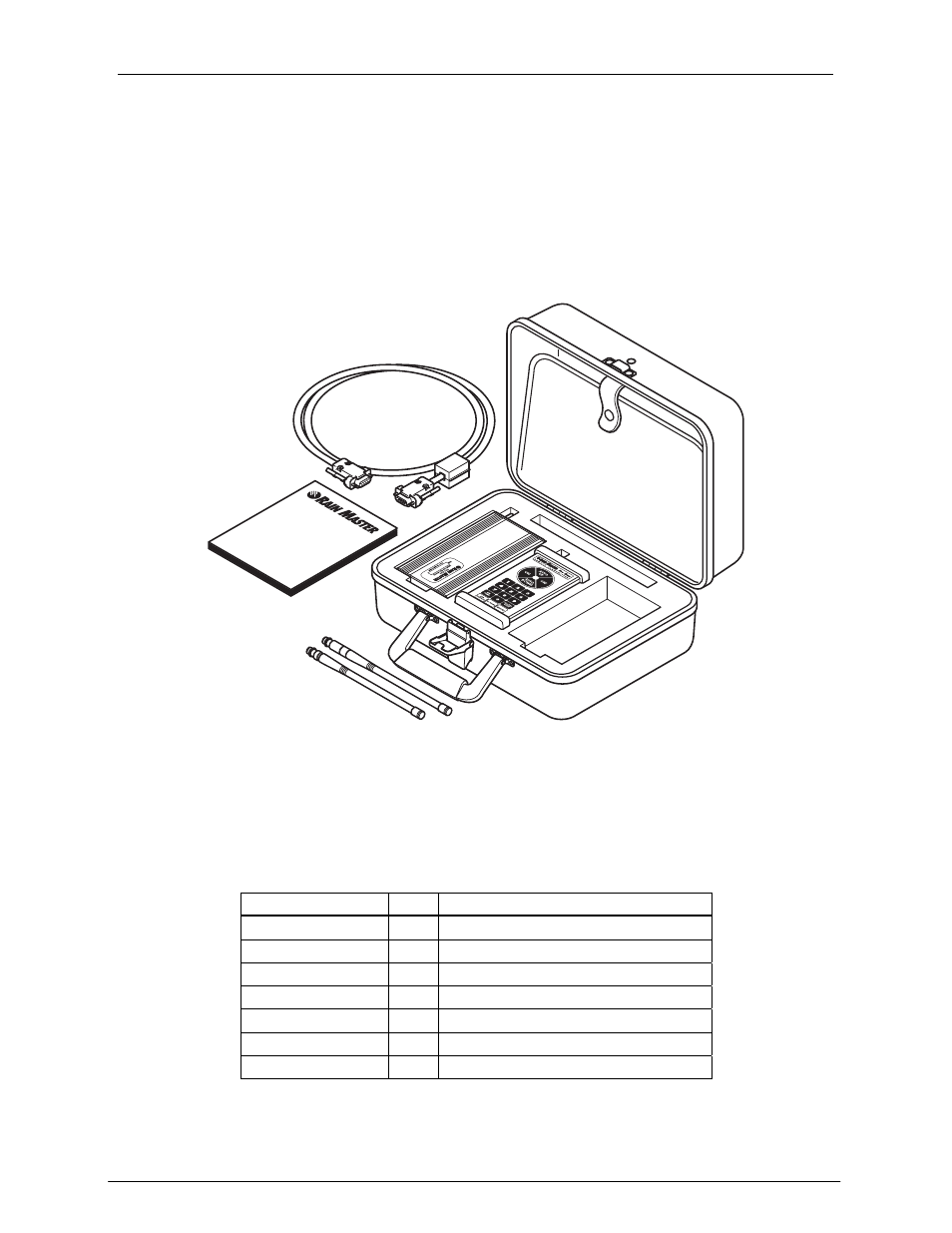 Figure 2: complete pro max system | Irritrol PRO-MAX User Manual | Page 11 / 42