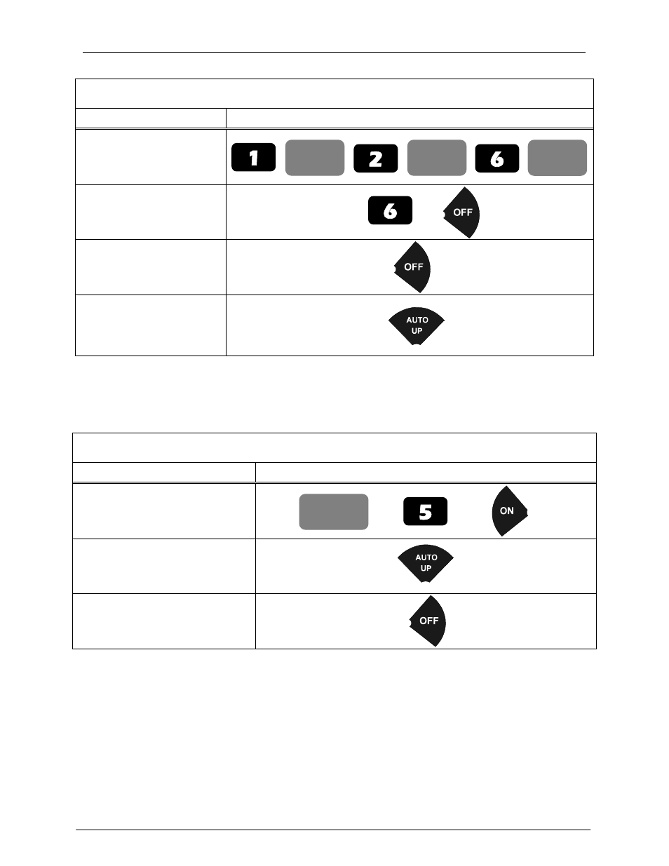Irritrol PRO-MAX User Manual | Page 17 / 42