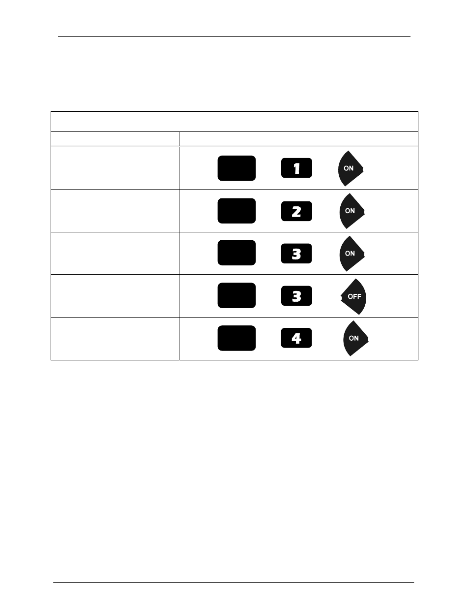 1 evolution dx2 keystroke operations | Irritrol PRO-MAX User Manual | Page 19 / 42