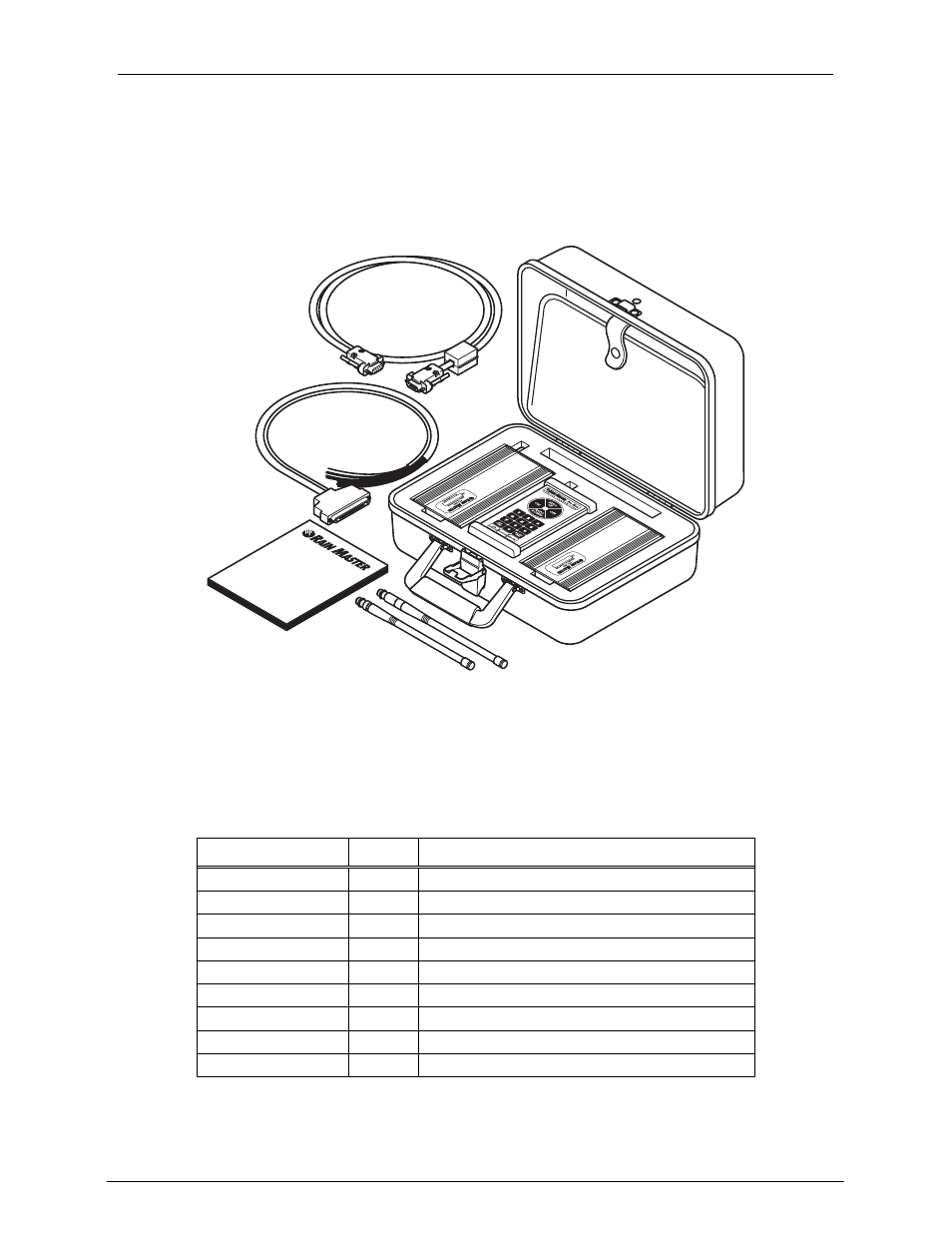 Model pro max-ua remote control system (universal), Figure 6: complete pro max-ua system | Irritrol PRO-MAX User Manual | Page 20 / 42