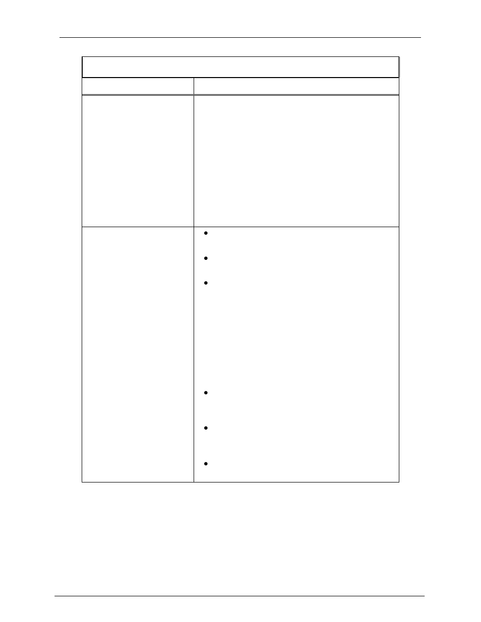 Irritrol PRO-MAX User Manual | Page 37 / 42