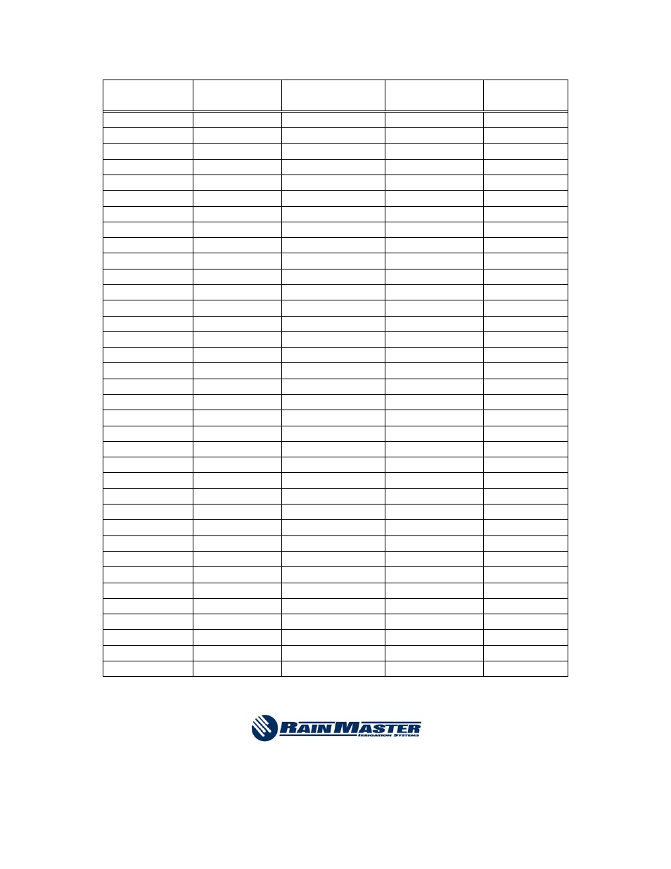 Www.rainmaster.com, Wiring list for promax-ua | Irritrol PRO-MAX User Manual | Page 42 / 42