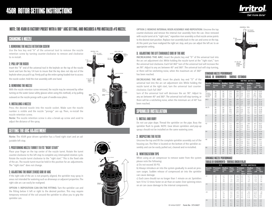 Irritrol 450R User Manual | 2 pages
