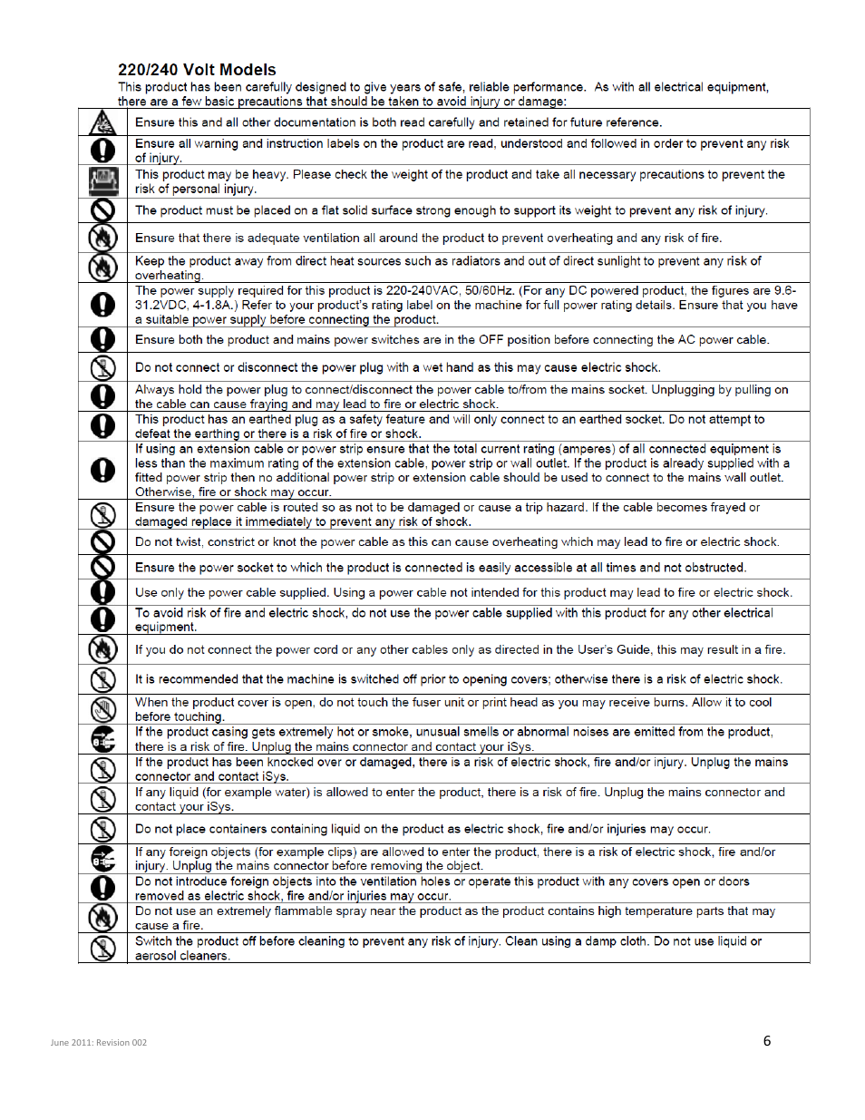 iSys iTerra Elite II Color LED Plotter User Manual | Page 6 / 43