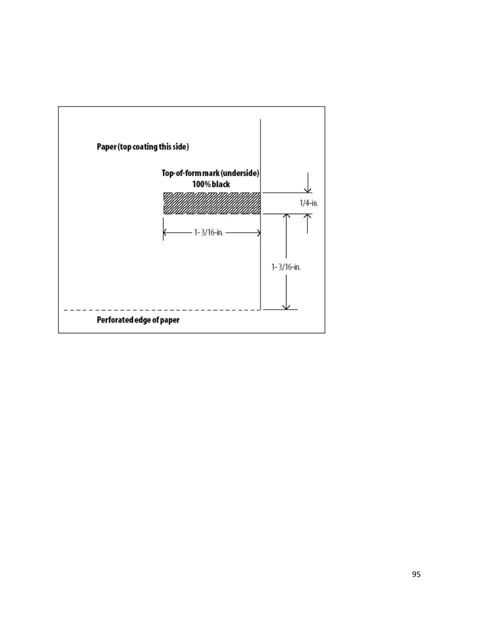 Top-of-form marks | iSys V12 Thermal Printer User Manual | Page 95 / 96