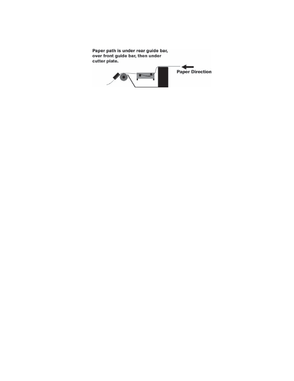 iSys V8.5e Thermal Printer User Manual | Page 20 / 60