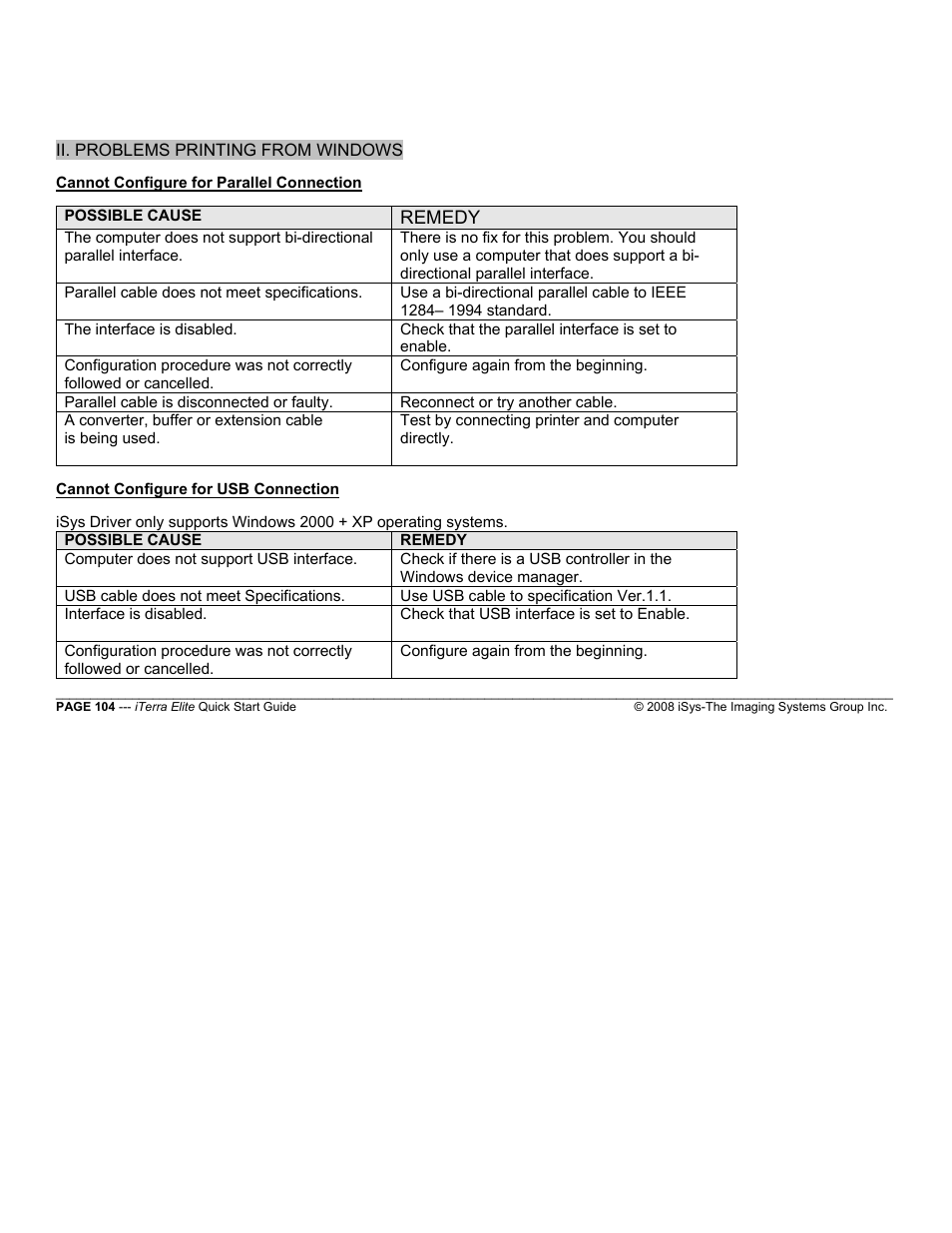 Remedy | iSys iTerra Elite Color LED Printer User Manual | Page 104 / 119