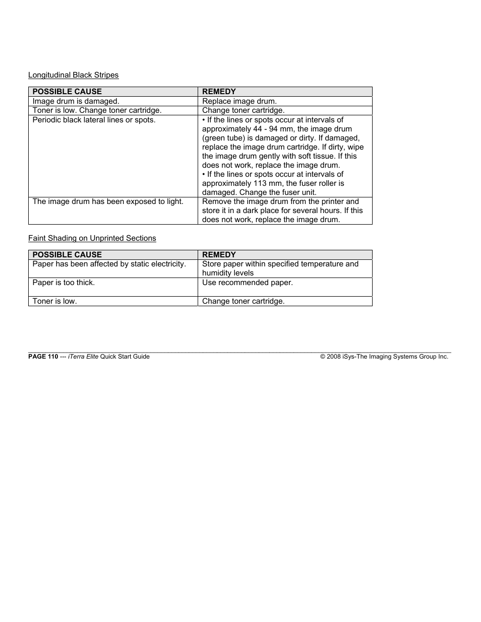 iSys iTerra Elite Color LED Printer User Manual | Page 110 / 119
