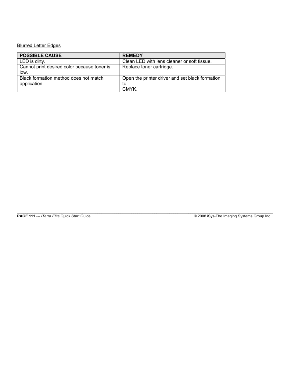 iSys iTerra Elite Color LED Printer User Manual | Page 111 / 119