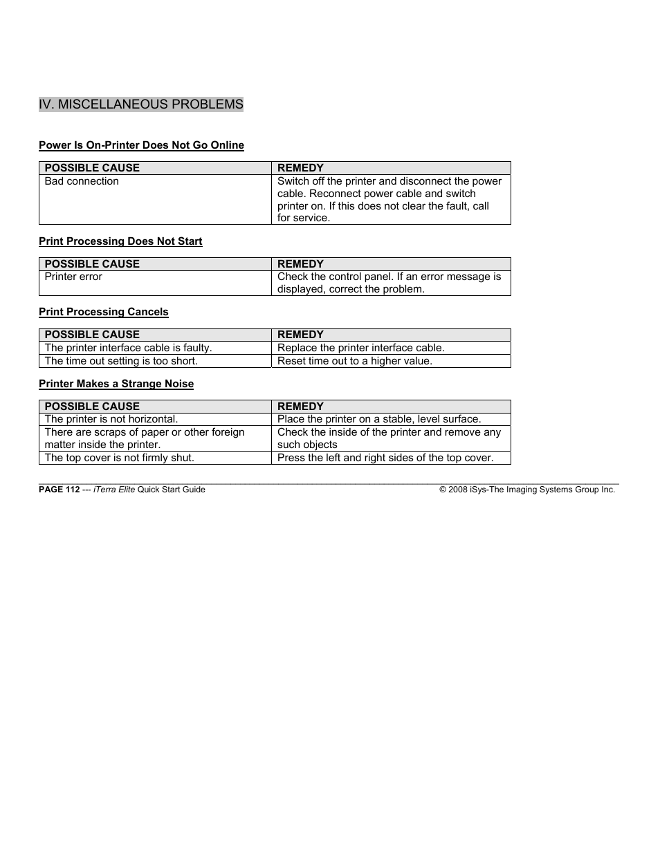 Iv. miscellaneous problems | iSys iTerra Elite Color LED Printer User Manual | Page 112 / 119