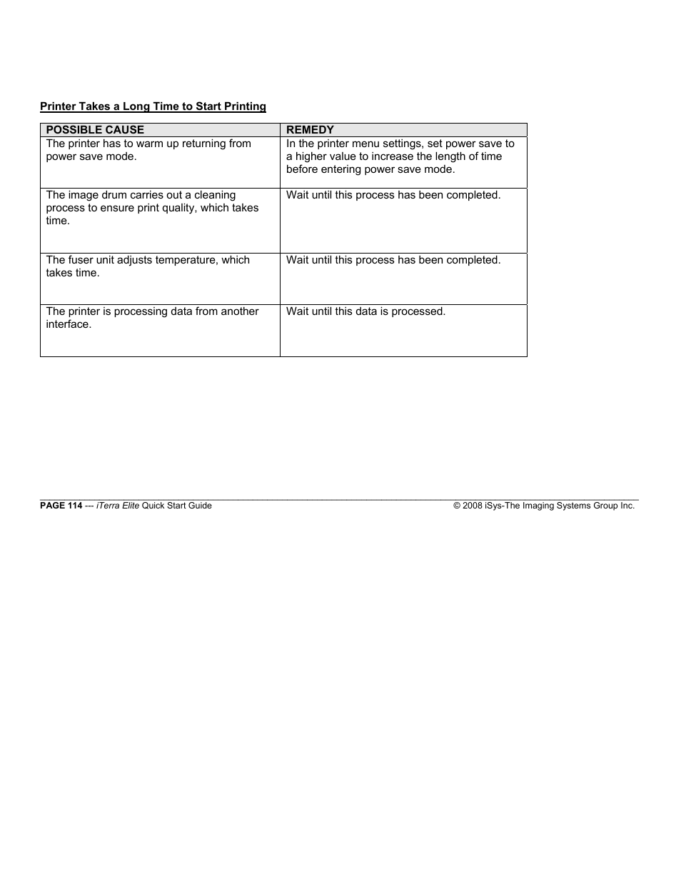 iSys iTerra Elite Color LED Printer User Manual | Page 114 / 119