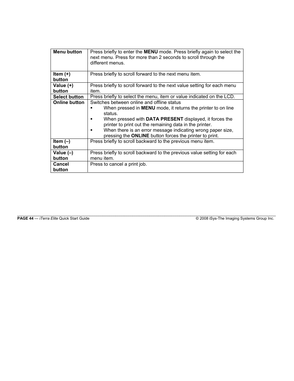 iSys iTerra Elite Color LED Printer User Manual | Page 44 / 119