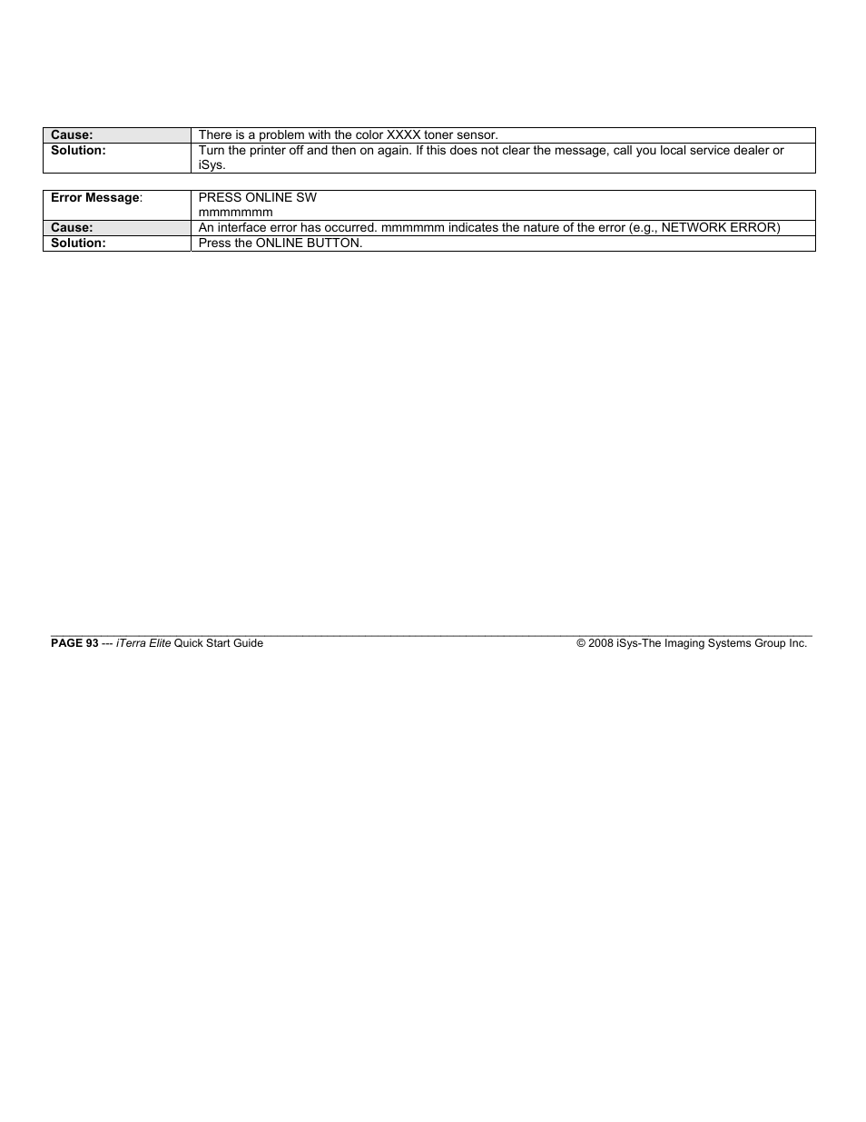 iSys iTerra Elite Color LED Printer User Manual | Page 93 / 119
