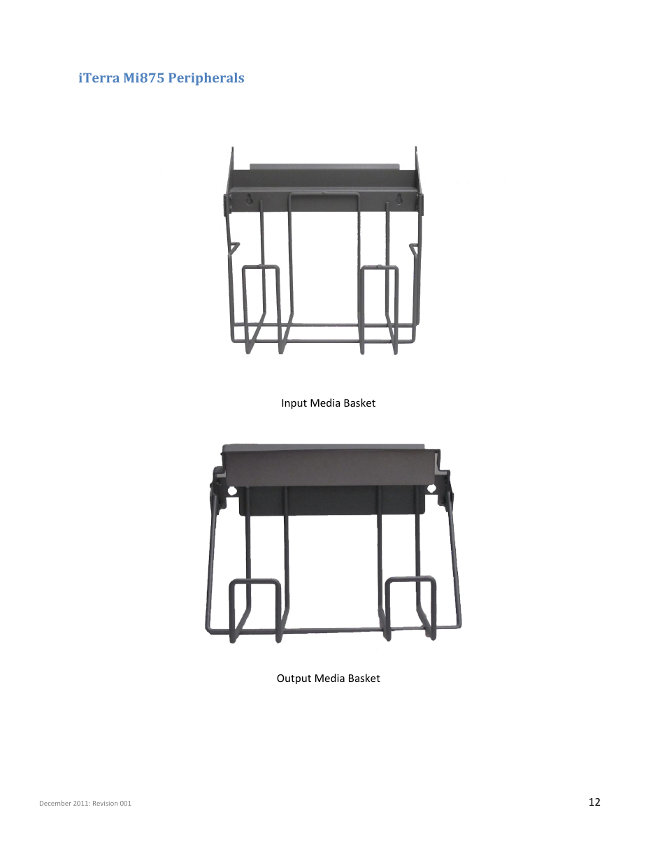 Iterra mi875 peripherals | iSys Iterra Mi875 User Manual | Page 12 / 43