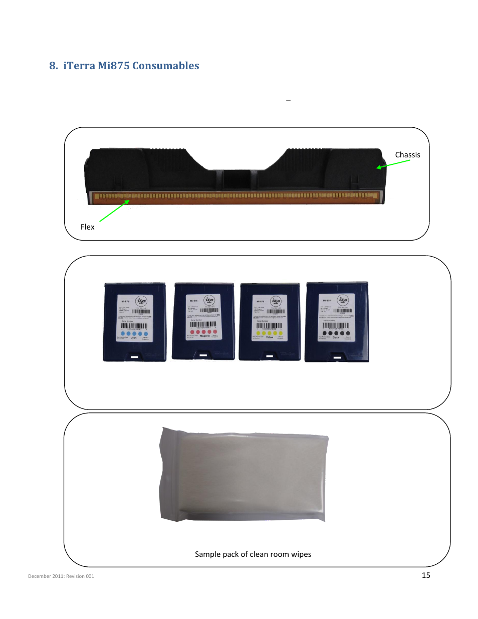 Iterra mi875 consumables | iSys Iterra Mi875 User Manual | Page 15 / 43
