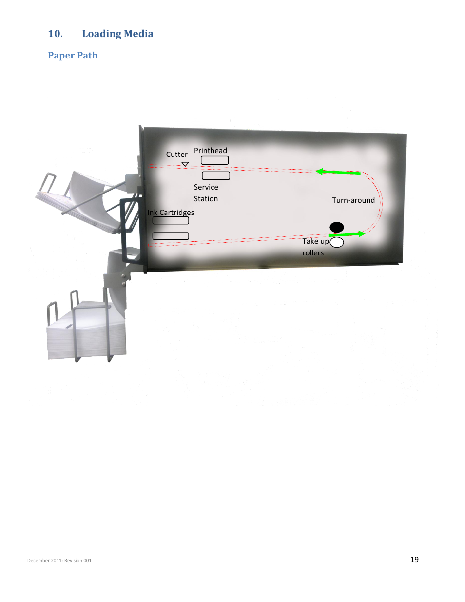 Loading media, Paper path | iSys Iterra Mi875 User Manual | Page 19 / 43