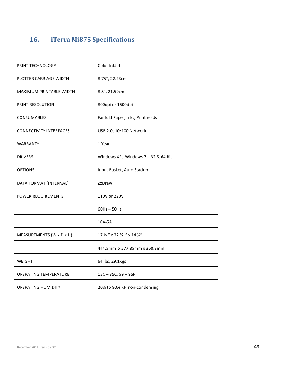 Iterra mi875 specifications | iSys Iterra Mi875 User Manual | Page 43 / 43