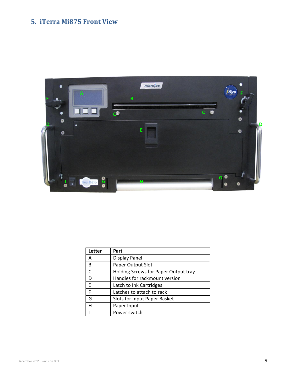 Iterra mi875 front view | iSys Iterra Mi875 User Manual | Page 9 / 43