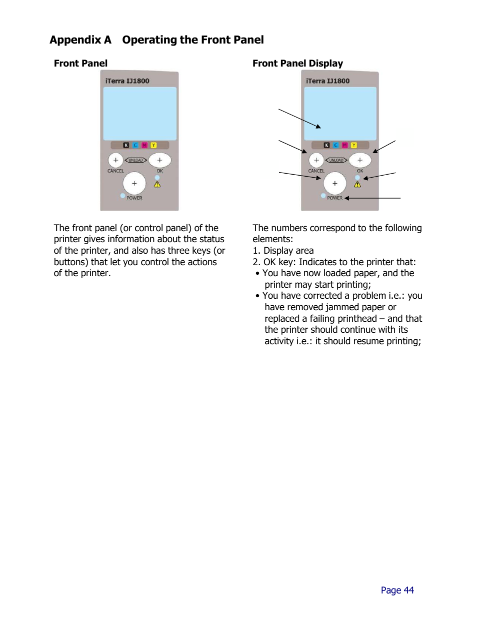 Appendix a operating the front panel | iSys iTerra IJ1800 User Manual | Page 44 / 50