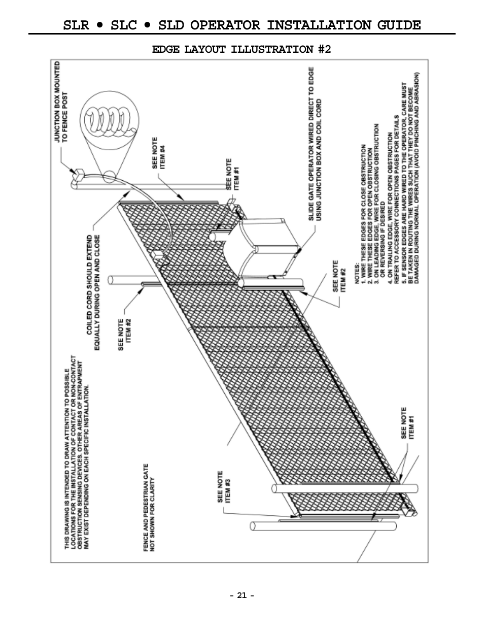 Slr • slc • sld operator installation guide | OSCO MG0-20 User Manual | Page 21 / 40