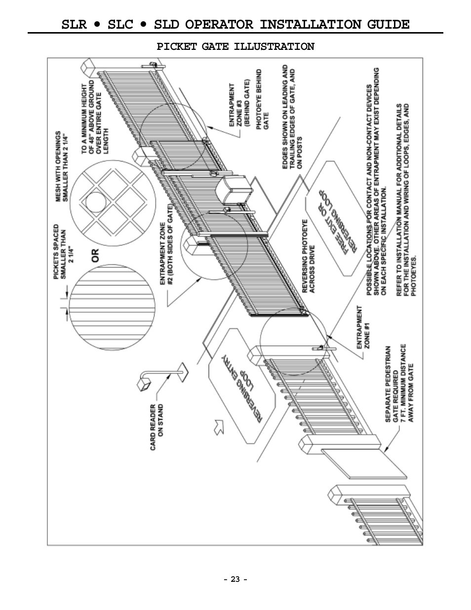 Slr • slc • sld operator installation guide | OSCO MG0-20 User Manual | Page 23 / 40