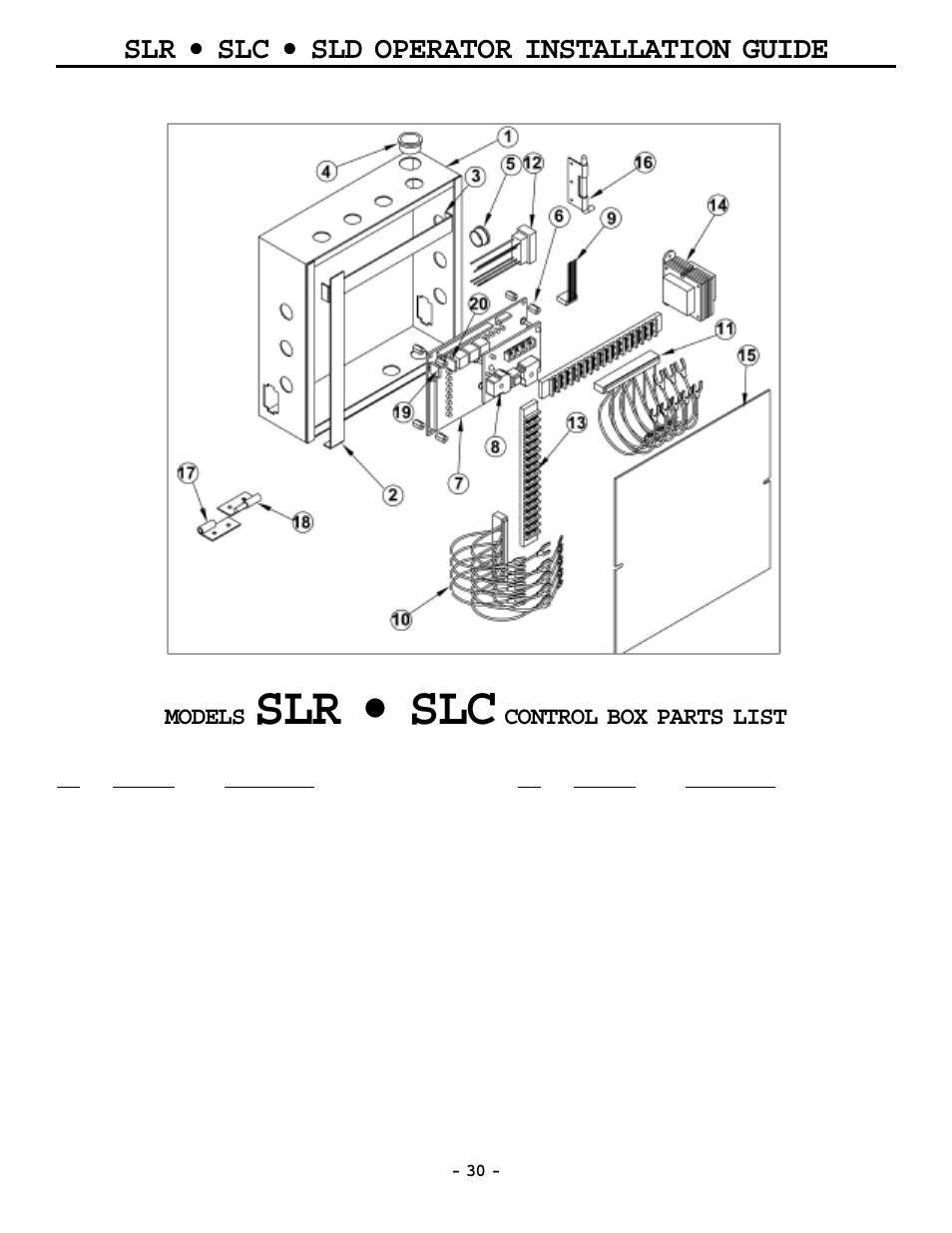 Slr • slc, Slr • slc • sld operator installation guide, Models | Control box parts list | OSCO MG0-20 User Manual | Page 30 / 40