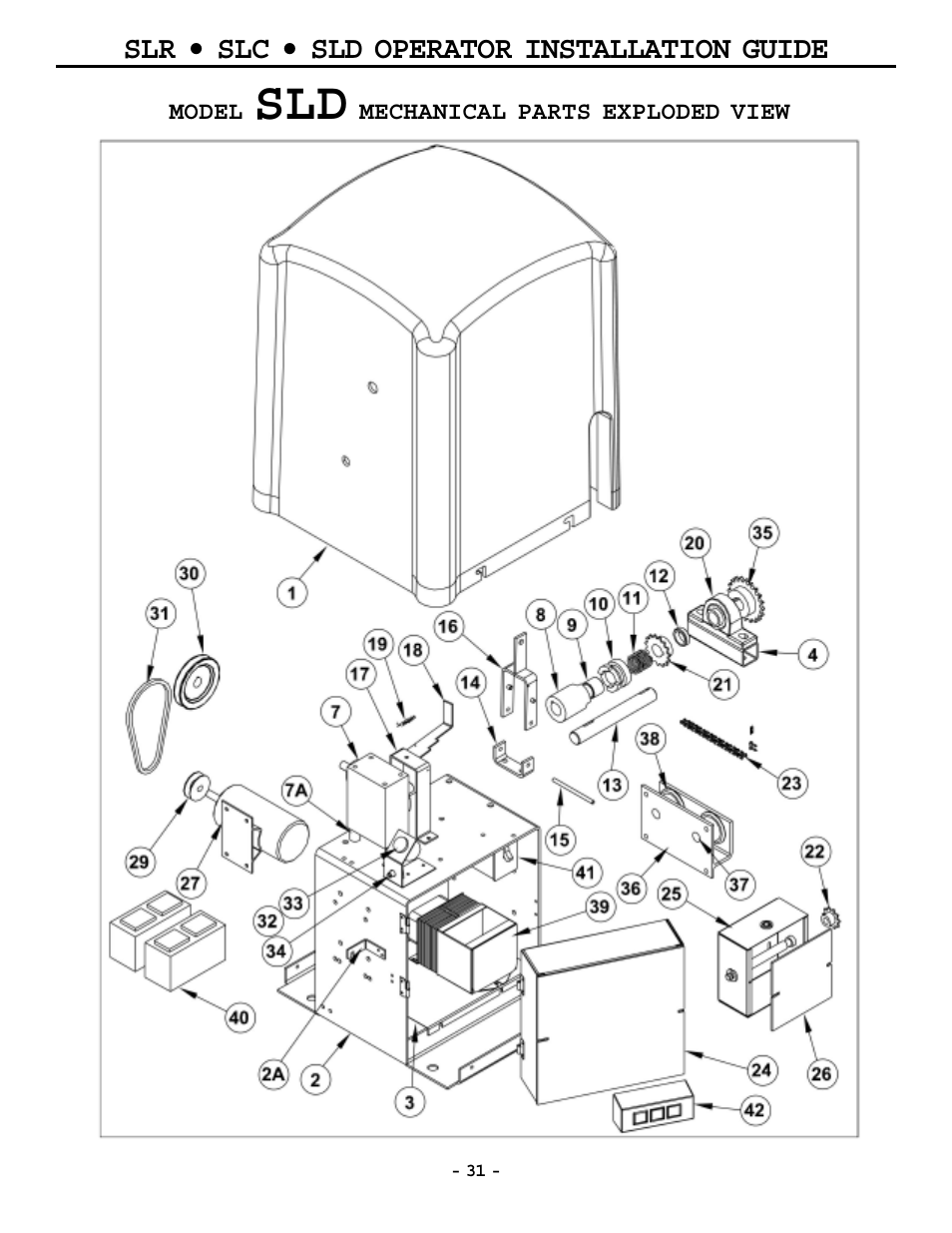 Slr • slc • sld operator installation guide | OSCO MG0-20 User Manual | Page 31 / 40
