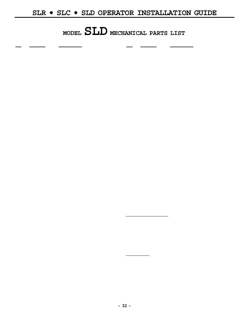 Slr • slc • sld operator installation guide, Model, Mechanical parts list | OSCO MG0-20 User Manual | Page 32 / 40