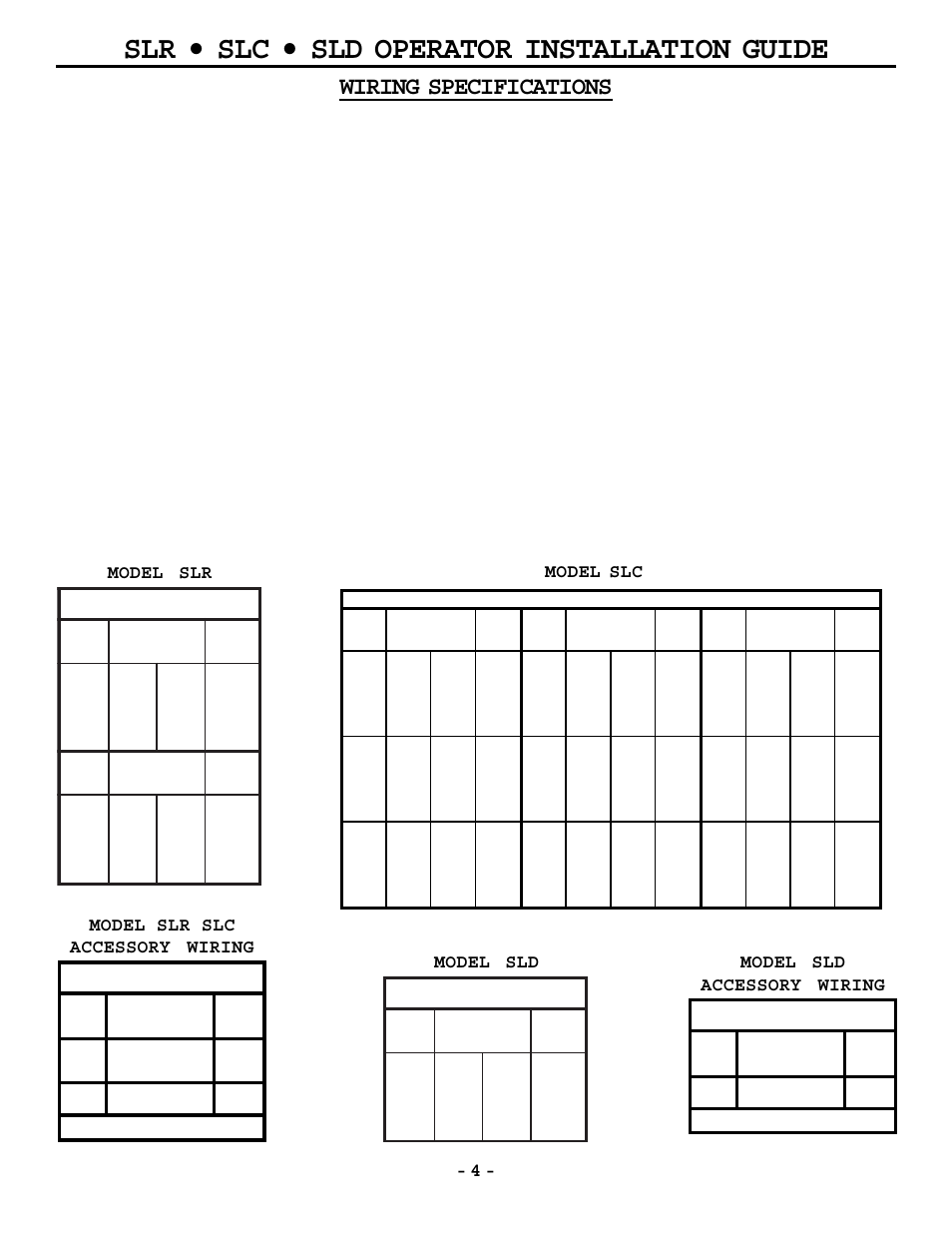 Slr • slc • sld operator installation guide, Use copper wire only, Wiring specifications | Model slr slc accessory wiring, Model sld, Model sld accessory wiring, Model slc model slr | OSCO MG0-20 User Manual | Page 4 / 40