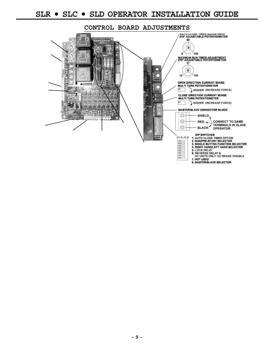 Slr • slc • sld operator installation guide, Control board adjustments | OSCO MG0-20 User Manual | Page 9 / 40