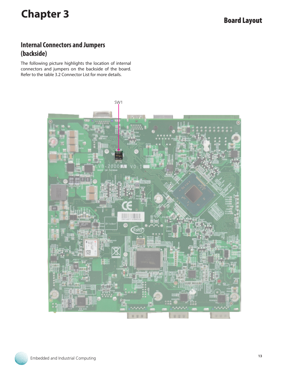Chapter 3, Board layout, Internal connectors and jumpers (backside) | Lanner LVC-2000 User Manual | Page 13 / 39