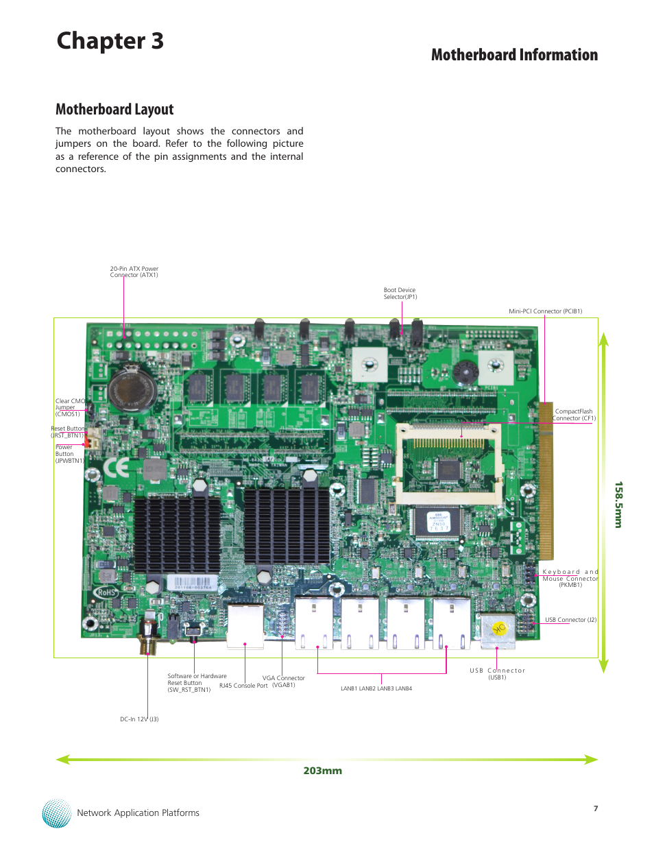 Motherboard layout, Chapter 3, Motherboard information | Lanner FW-6432 User Manual | Page 10 / 16