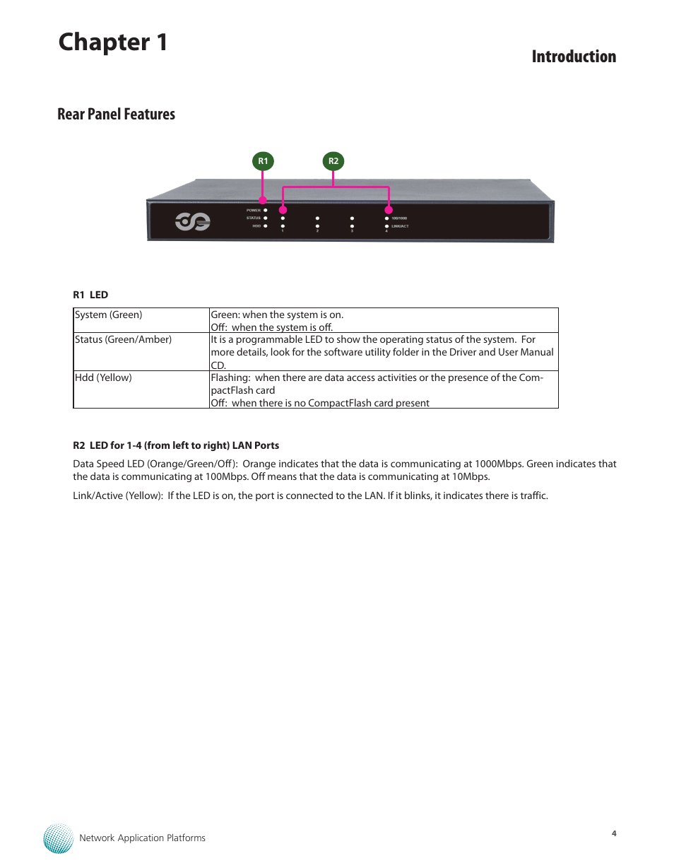 Rear panel features, Chapter 1, Introduction | Lanner FW-6432 User Manual | Page 7 / 16