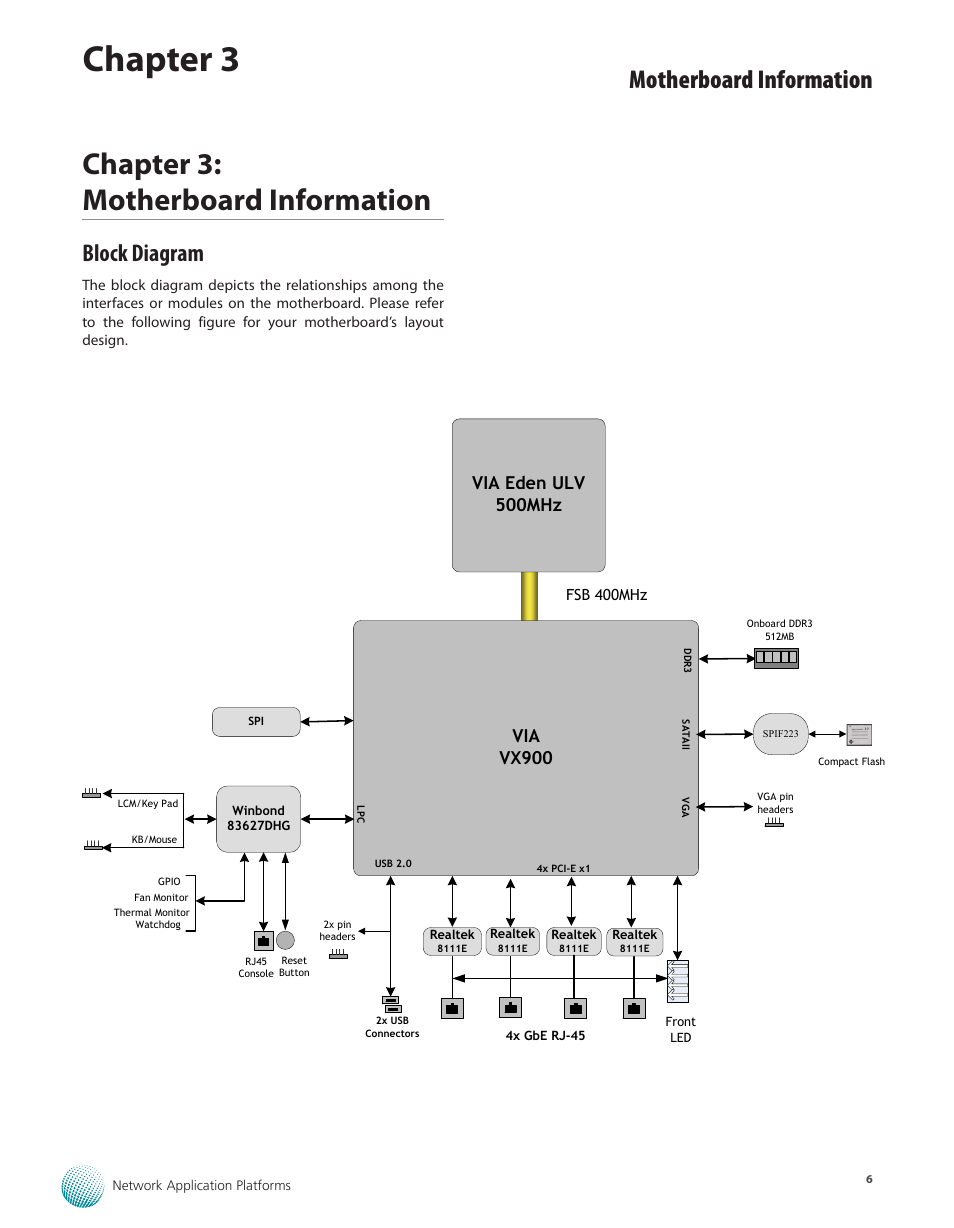 Chapter 3: motherboard information, Block diagram, Chapter 3 | Motherboard information | Lanner FW-6432 User Manual | Page 9 / 16