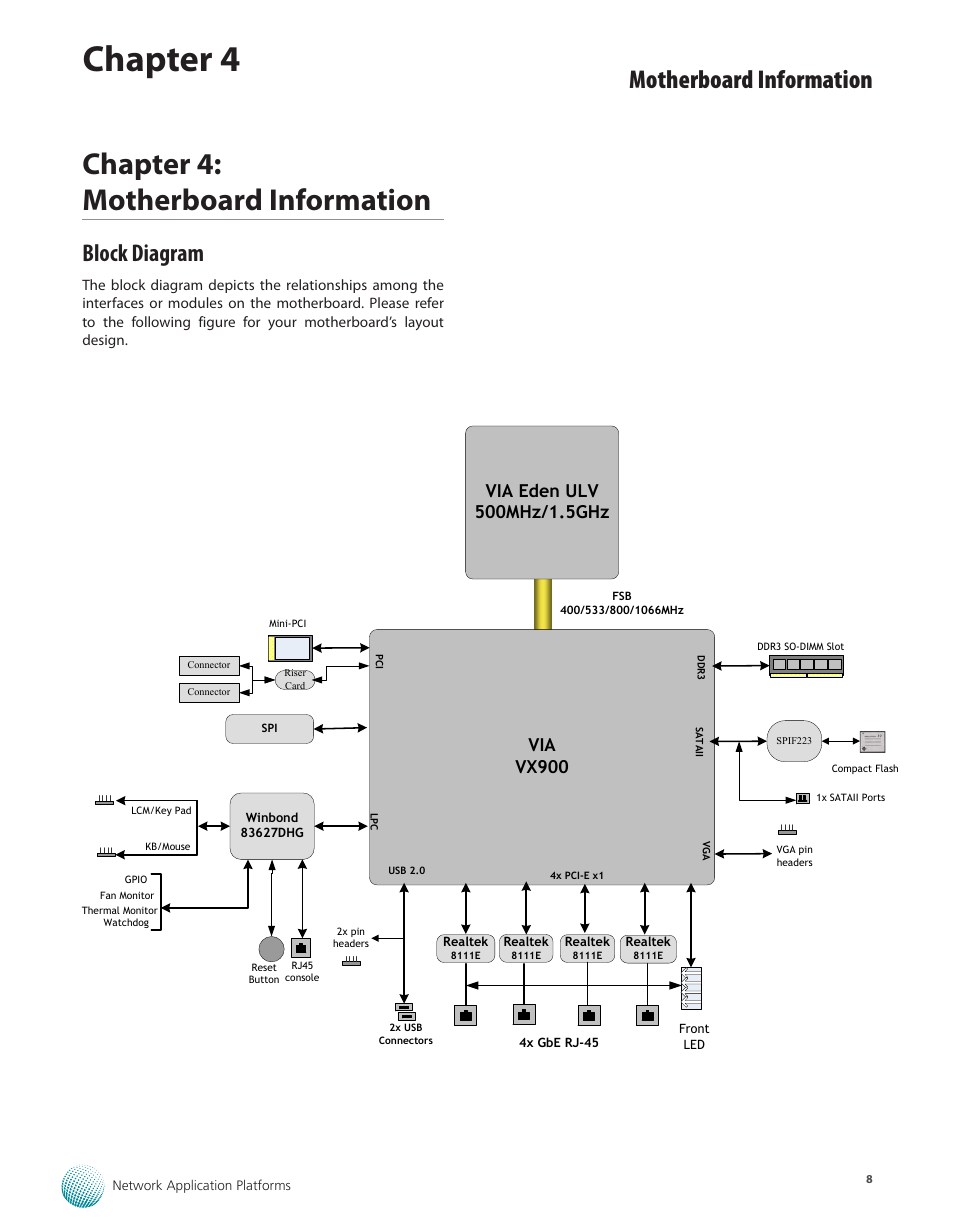 Chapter 4: motherboard information, Block diagram, Chapter 4 | Motherboard information | Lanner FW-6436 User Manual | Page 11 / 19