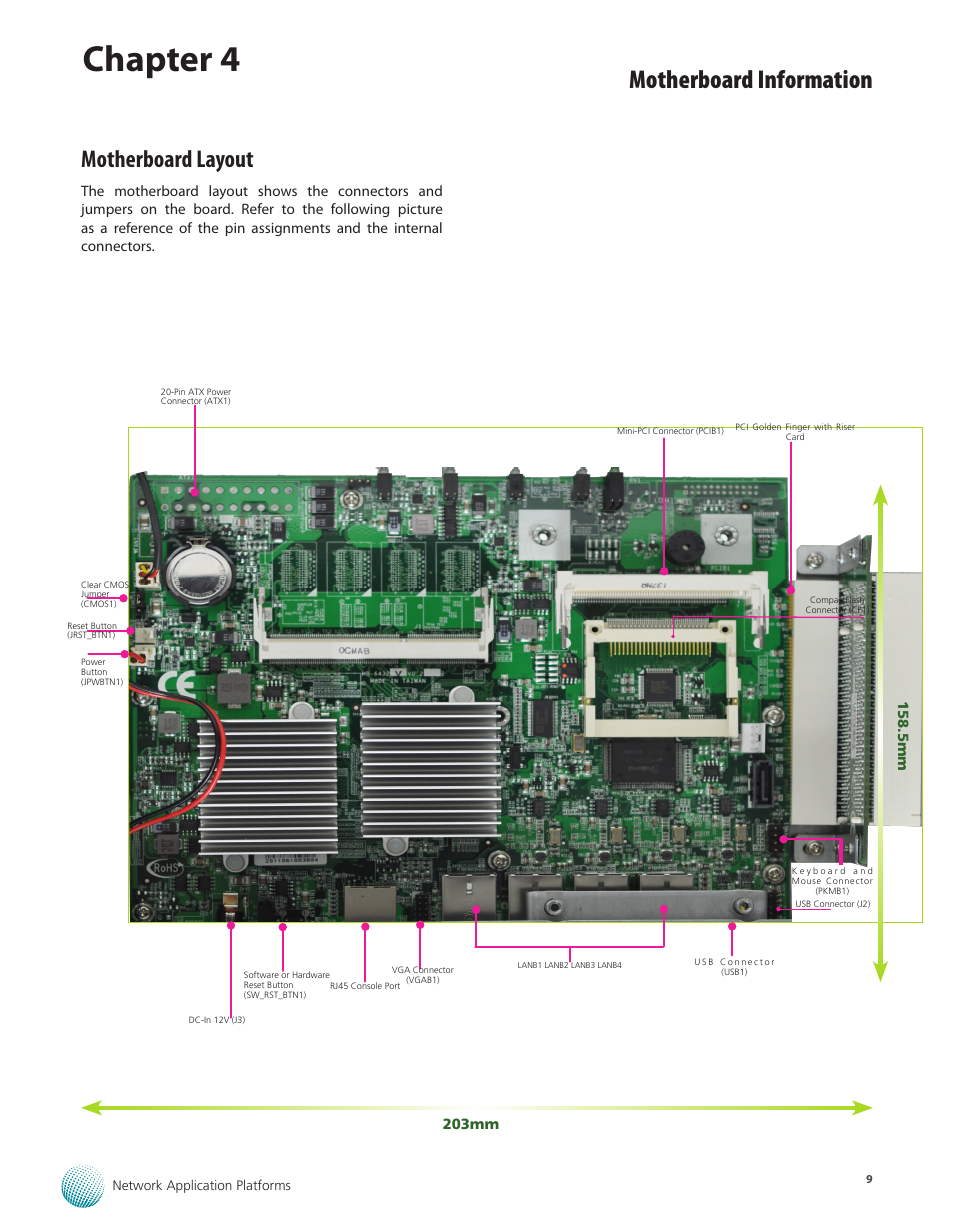 Motherboard layout, Chapter 4, Motherboard information | Lanner FW-6436 User Manual | Page 12 / 19