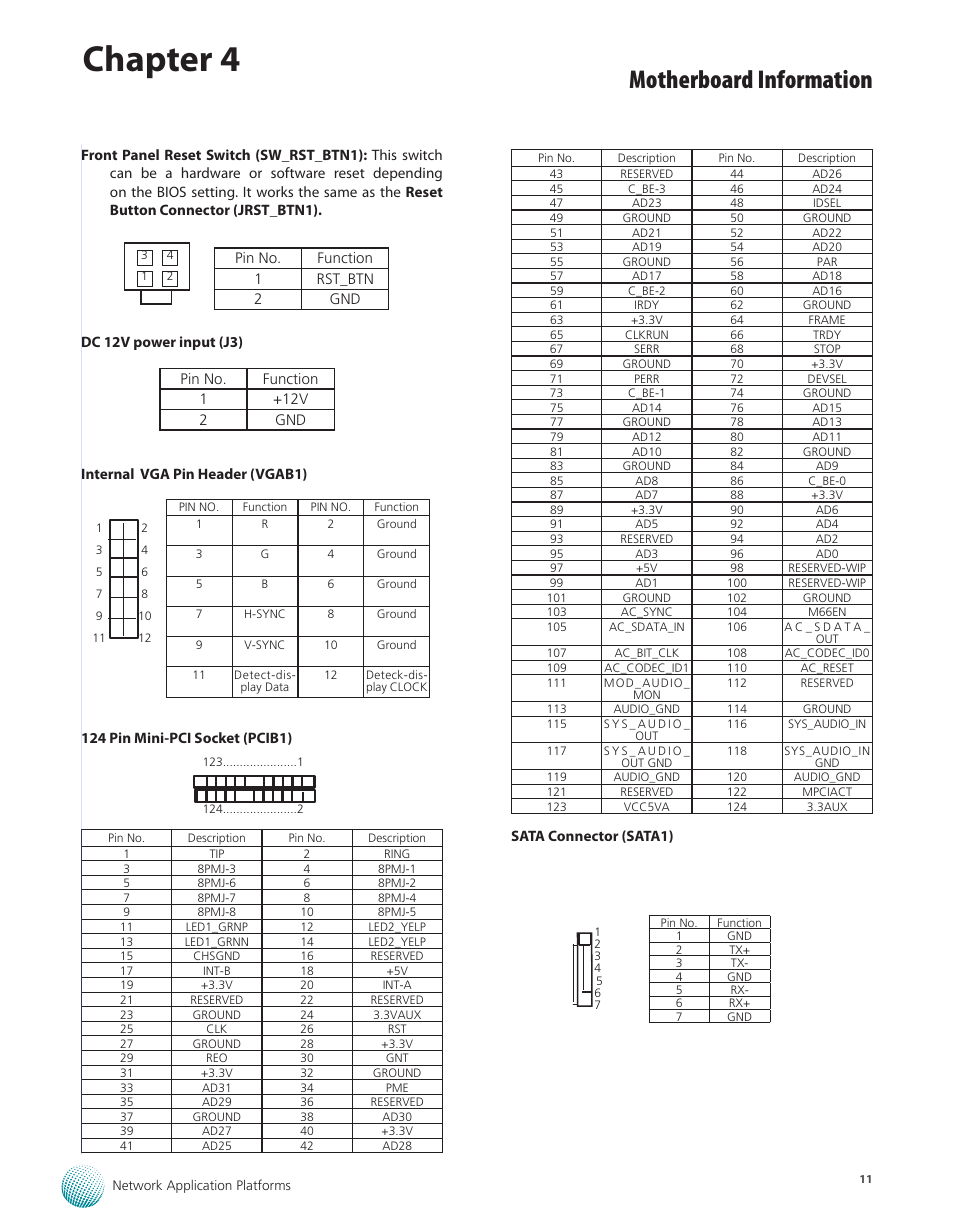 Chapter 4, Motherboard information | Lanner FW-6436 User Manual | Page 14 / 19