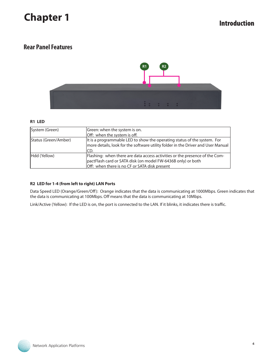 Rear panel features, Chapter 1, Introduction | Lanner FW-6436 User Manual | Page 7 / 19