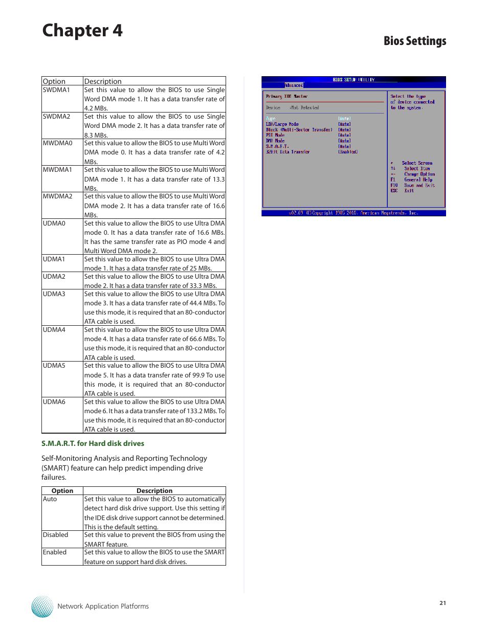 Chapter 4, Bios settings | Lanner FW-7540 User Manual | Page 26 / 47