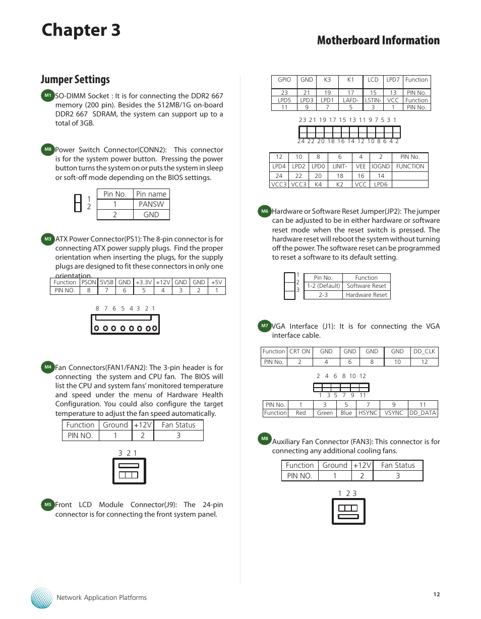 Jumper settings, Chapter 3, Motherboard information | Lanner FW-7565 User Manual | Page 17 / 52